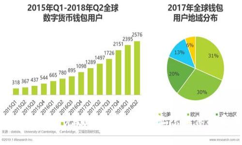 体验匿名钱包充值的全新方式，让隐私保护更简单