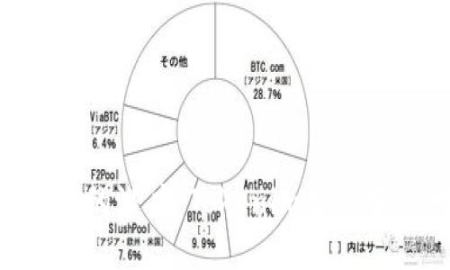 探索OKB的潜力：Tokenim生态中的明珠