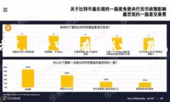 在讨论Tokenim兑换ERC的手续费之前，我
