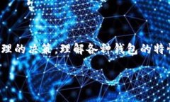 关于比特币钱包的空间大小，这里的“