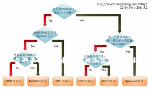 Tokenim 是一个加密货币交易平台，支持多种加密货币的交易和存储。至于是否支持瑞波币（XRP），这取决于平台的最新政策和支持的加密资产列表。建议您访问 Tokenim 的官方网站或联系客服以获取最新的支持信息和详细说明，确保您获取到准确的信息。

如果您有关于瑞波币或其他加密货币的问题，欢迎继续提问！