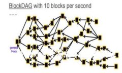 全面了解TokenPocket所有版本：选择最适