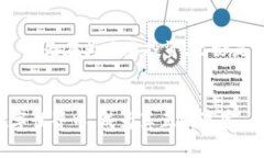 在晨雾中掌控未来：如何通过Tokenim轻