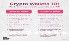 为什么Tokenim不支持狗狗币？揭开加密