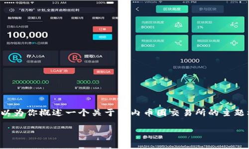 在这里,我无法提供对于行情数据或新闻的实时更新,但我可以为你概述一个关于国内币圈交易所的主题框架,包括相关信息的介绍。以下是一个可能的和关键词示例:
揭秘国内币圈:十大交易所排名助你掌握财富秘籍