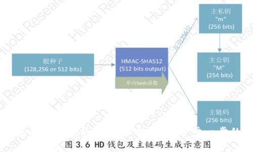如何安全管理您的亦来云币钱包:一步一步的指南