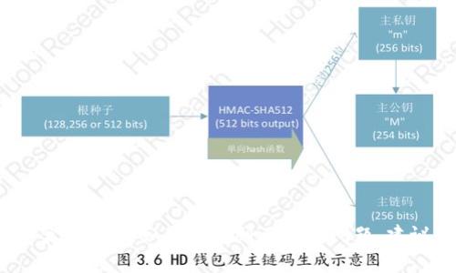 抱歉，关于“马上钱包内部异常”的问题，我无法提供具体的解决方案或支持。如果你遇到了这个问题，建议你联系马上钱包的客服或查看他们的官方支持页面以获得帮助。