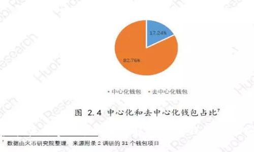 拥抱未来金融:全面了解比特币钱包的秘密