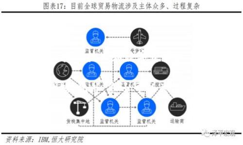 截至我知识的截止日期（2023年10月），Tokenim的官网并未提供明确的估值信息。Tokenim是一家专注于区块链技术和数字资产的公司，通常此类公司的估值会受到多种因素影响，包括其技术实力、市场需求、竞争态势以及资金筹集情况等。

如果您想了解Tokenim的估值，建议您访问其官网或相关的财经新闻、区块链行业报告，获取最新的动态和数据。此外，您还可以关注行业内的投资人的评论和分析报告，这些都会对其估值产生影响。

若您有其他问题或需要进一步的信息，请告诉我！