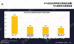 如何用Tokenim冷钱包高效搬砖？
