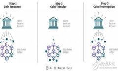 iyaoshuo提升效率，批量生成你的tokeni