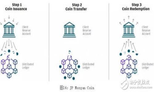 iyaoshuo提升效率，批量生成你的tokenim之路！/iyaoshuo
tokenim, 批量生成, 提升效率/guanjianci

引言：走进数字世界的门槛
在这个数字化迅猛发展的时代，技术的每一个进步都为我们敞开了一扇新的窗户，将无尽的可能性引入我们的生活。在这一切当中，tokenim作为一种新兴的数字资产管理形式，正如春风拂面，朝气蓬勃地吸引着越来越多的关注。为了更有效地利用这一工具，批量生成tokenim显得尤为重要。

什么是tokenim？
tokenim可以被视为您数字资产的“身份证”，它不仅仅是一个简单的数字代码，而是一个充满潜力的组合体。如果把数字世界比作一片沃土，那么tokenim就是其中一颗颗新发芽的种子。想象一下：这些种子在阳光灿烂的日子里吸收养分，慢慢长成参天大树，结满丰硕的果实。每一个tokenim都蕴含着价值，承载着特定的资产信息，具备独特的识别性。

为何要批量生成tokenim？
在这个快节奏的时代，效率就是生命。想象一下，当企业业务蒸蒸日上时，手动生成tokenim可能会如同在海浪中挣扎，难以自拔。而批量生成tokenim犹如安装了一台高效的引擎，让这艘巨轮在浩瀚的海洋中快速航行。通过批量生成，我们可以省时、省力，并且保持规范和一致性，无疑是助力企业和个人减少运营的压力，实现快速发展的重要策略。

批量生成的前期准备
在您开始这个旅程之前，首先需要为您的tokenim生成做好准备。首先，您需要明确您的需求和目标。是想要管理资产？还是希望进入NFT市场？明确这些后，您可以更轻松地决定选择哪种批量生成的方法。接下来，您需要确保拥有必要的技术支持和工具，包括选择适合的编程语言和工具链。想象一下，这就像是一场排练，您需要乐器齐全，才能演奏出美妙的乐章。

选择合适的工具与平台
在数字世界中，工具的选择至关重要。下面列出几种当前流行的生成工具和平台：br
1. **Ethereum智能合约**：作为最受欢迎的区块链之一，Ethereum拥有强大的支持社区和丰富的文档。只需简单的合约编写，便可轻松实现批量生成。br
2. **IPFS（星际文件系统）**：当您需要存储大规模的tokenim时，IPFS为您提供一个分布式的解决方案，确保您的数据安全且易于访问。br
3. **OpenZeppelin**：这是一组用于构建区块链安全产品的工具和库，能够帮助您快速启动项目。br
想象一下，您就像是一个建筑师，根据蓝图建造自己的数字资产大厦，而这些工具就是您手中的砖瓦，帮助您构建坚实的基础。

实际操作：批量生成tokenim的步骤
接下来，让我们详细讲述具体的操作步骤。此处以Ethereum智能合约为例：
ul
   listrong第一步：编写智能合约/strongbr在您的代码编辑器中，开始编写智能合约代码。假设您希望创建一个简单的tokenim，您需要定义token的名称、符号以及总发行量。这就像是在画布上描绘第一笔，您正在为即将诞生的艺术作品打下基础。/li
   listrong第二步：部署合约/strongbr将编写好的合约部署到Ethereum主网上。您可以使用Remix或Truffle等工具，无需复杂的配置，即可完成合约的部署。想象一下，这就如同为一座新建筑打下基石，为未来的繁荣发展奠定基础。/li
   listrong第三步：生成批量tokenim/strongbr一旦合约部署完成，您可通过编写脚本来批量生成tokenim。通过调用合约中的相关函数，您只需简单地输入参数，就能够得到一系列的tokenim，如同雨后春笋般从土地中钻出。/li
   listrong第四步：测试与验证/strongbr生成完成后，进行测试以确保一切正常。通过调用某些函数，检查tokenim的性能，确保它们按预期运作。这一过程就如同在整栋建筑完工后，逐一检查每个细节，确保它们坚固耐用。/li
/ul

应用场景：tokenim的无尽可能
一旦您成功生成了tokenim，接下来的问题是如何运用它们。tokenim的应用领域几乎无处不在，以下是一些具体的例子：
ul
   listrong数字艺术作品/strongbr随着NFT的流行，tokenim被广泛地用于数字艺术品的交易。您可以在虚拟画廊中展示和出售您的艺术作品，令其在数字空间中发光发热。/li
   listrong游戏产业/strongbr在一些区块链游戏中，tokenim可以作为游戏道具或者角色身份的象征。通过这些tokenim，玩家不仅可以获得更好的游戏体验，更能在游戏内外实现价值交换。/li
   listrong社群共治/strongbr在一些去中心化自治组织（DAO）中，tokenim被用作治理代币，持有这些token的用户可以参与决策，推动社群向更好的方向发展。/li
/ul
想象一下，每个tokenim如同一颗种子，带着无限的生机与创造力，只待您去挖掘和培养。

总结：走向更高的峰顶
在这个数字化转型的浪潮中，批量生成tokenim已然成为提升效率、开辟新市场的重要手段。无论您是企业领导者，还是数字艺术家，深入理解这个过程将为您开启一扇通往未来的新大门。想象一下，站在一座巍峨的大山上，凝视着远方蔚蓝的天空，心中充满期待。在这个过程中，您不仅收获了技术上的突破，更经历了一次自我成长的旅程。
让我们一同迈出这一步，勇敢地在这个充满机遇的数字世界中，批量生成出属于自己的tokenim，共同迎接向阳而生的新未来！