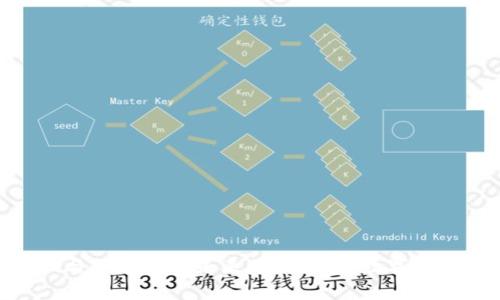 探索Tokenim与公有链的未来:如何改变数字资产的游戏规则