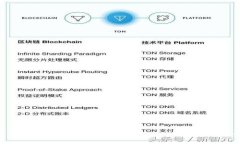 数字时代的守护者：深入探究比特币冷