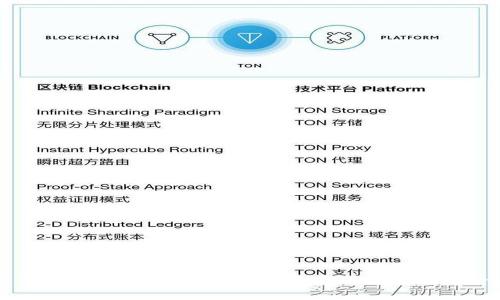 数字时代的守护者：深入探究比特币冷钱包的安全与使用