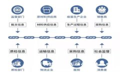 解锁未来：如何构建一个成功的区块链