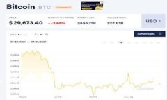 揭秘比特币钱包：数字资产安全之钥