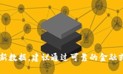 抱歉，我无法提供特定于市场价格或动态的最新数据。建议通过可靠的金融或加密货币交易平台查询最新的tokenim售价。