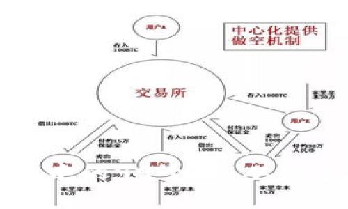 如何管理中本聪钱包中的99个币：从新手到高手的投资之路