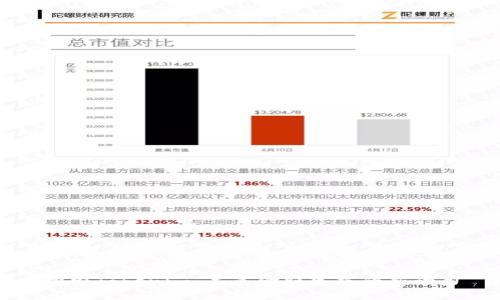 探索Tokenim：未来金融生态的新动力