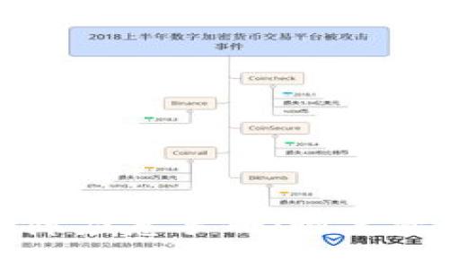 库神钱包故障应急手册：恢复资产的第一步