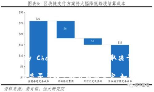 Tokenim 是一个区块链技术平台，旨在为用户提供一系列加密货币和区块链相关的服务。至于是否支持货币链（Currency Chains），具体的支持取决于Tokenim平台的功能和能力。通常，货币链指的是那些专注于进行货币交易和转移的区块链，例如比特币链、以太坊链等。

为了获得准确的信息，建议访问Tokenim的官方网站或相关文档，以了解他们当前支持的区块链货币以及他们的技术框架是否与特定的货币链兼容。如果你有更具体的问题或者需要更详细的功能说明，欢迎随时询问！
