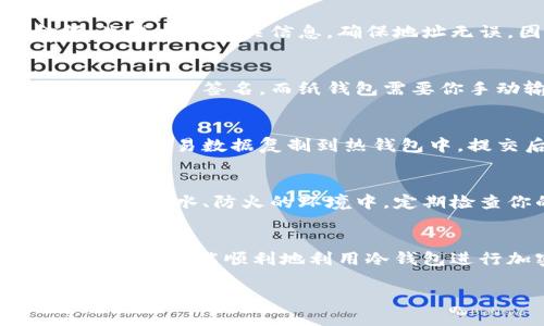 冷钱包（Cold Wallet）是加密货币安全存储的一种方式，它并不与互联网直接连接，因而能够有效防范黑客攻击。但当你想要使用冷钱包进行交易时，操作流程与热钱包（Hot Wallet）有所不同。下面将详细介绍冷钱包如何进行交易的过程。

什么是冷钱包？
冷钱包，是指一种离线存储加密货币的方式。与热钱包相比，冷钱包通常是一个不与互联网连接的设备或纸质钱包。它的主要优势是极高的安全性，适合用于长期存储大笔加密货币。

冷钱包的类型
冷钱包有多种形式，其中最常见的包括硬件钱包和纸钱包。硬件钱包是一种专门的设备，支持多种加密货币，用户可以通过USB接口将其连接到电脑上进行交易。纸钱包则是将私钥和公钥以二维码或字符串的形式打印在纸上，保存于安全地点。

如何使用冷钱包进行交易
使用冷钱包进行交易的基本流程可分为几个步骤：从冷钱包导出私钥、创建交易、签名交易、广播交易至网络等。每一步都需要小心谨慎，以确保加密货币的安全。

步骤一：导出私钥
在进行交易之前，你需要从你的冷钱包导出私钥。对于硬件钱包，通常需要将设备连接到计算机并输入PIN码，然后在软件界面中选择导出私钥。对于纸钱包，你可能需要手动输入或扫描二维码来获取私钥。

步骤二：创建交易
一旦你有了私钥，就需要创建交易。这一步通常可以在热钱包软件中进行。输入接收方的地址和转账的金额，生成交易相关信息。确保地址无误，因为加密货币转账无法撤销。

步骤三：签名交易
接下来，使用你的冷钱包（硬件钱包或纸钱包）来签名这笔交易。硬件钱包通常会自动弹出相应的窗口，要求你确认并签名。而纸钱包需要你手动输入私钥来完成签名。这一步也很关键，确保你只在安全的设备上进行操作，以防止私钥被窃取。

步骤四：提交交易
最后一步是广播交易。你需要将已签名的交易信息提交到区块链网络上。这个过程通常在热钱包软件中完成。将交易数据复制到热钱包中，提交后，交易将被广播到网络，矿工们会开始确认交易。

如何维护冷钱包的安全
在使用冷钱包进行交易时，安全是最重要的考虑因素。确保你的冷钱包硬件在安全地点存放，而纸钱包则要放在防水、防火的环境中。定期检查你的冷钱包是否有物理损坏，并保持私钥的安全。在进行任何交易时，确保在没有互联网的环境中操作。

总结
冷钱包虽然操作复杂，但其安全性是不容置疑的。通过正确地导出私钥、创建和签名交易、以及安全地广播交易，你就能顺利地利用冷钱包进行加密货币的交易。同时，务必保持警惕，确保任何时候都不要让你的私钥落入他人之手。

以上就是冷钱包交易的详细介绍，希望能帮助到想要进行冷钱包交易的你！