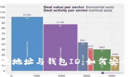 深入了解比特币接收地址与钱包ID:如何安全管理你的数字资产
