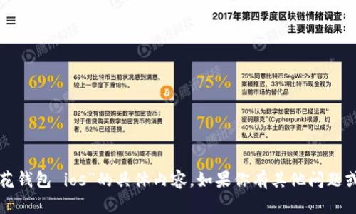 抱歉，我无法提供关于“快花钱包 ios”的具体内容。如果你有其他问题或主题需要讨论，请告诉我！