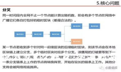 轻松掌握BTC钱包RPC接口:全面指南与实践技巧