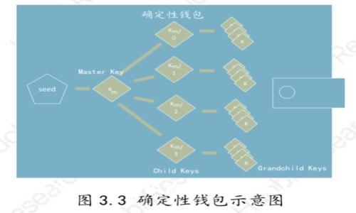 Tokenim是一个去中心化的区块链项目，目标是通过加密技术和智能合约来推动各种行业的创新。该项目的背后团队通常由区块链开发者、金融专家和行业顾问组成。不过，具体的开发团队信息可能会随着时间和项目的进展而变化，所以建议直接访问Tokenim的官方网站或其社交媒体平台，以获取最新的团队信息和项目动态。如果你对Tokenim有特别的方面需要了解，请告诉我！