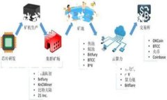 库神钱包是一种加密货币钱包，通常用