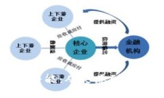 激活你的创意潜能：从灵感到行动的完