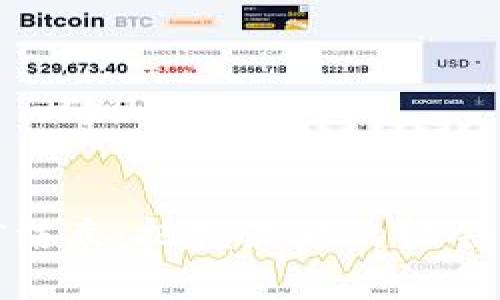 Tokenim挖矿结束:把握最后的机会,迎接新机遇!