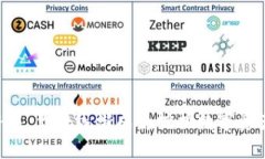   如何在 BitKeep 上进行交易：你的数字