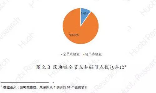 提升Tokenim硬件钱包转账速度,让您的加密资产畅通无阻!