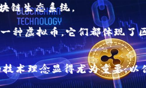 虚拟币中的AC系列币通常指“Access Coin”系列币，但具体情况可能有所不同。因此，在这方面的讨论中，我们将谈论一些与AC系列相关的虚拟币，以帮助您更好地理解这一领域。

以下是一些比较著名的AC系列虚拟币：

### 1. Access Coin (ACC)
Access Coin是一种旨在为数字经济提供通行证的虚拟货币，它通常与区块链技术相结合，提供无缝的用户体验。其目标是使用户能够轻松访问各种数字资产和服务。

### 2. ACoin
ACoin是一个致力于为用户提供易于使用且直观的数字货币平台。它的设计旨在让普通用户也能轻松体验虚拟货币带来的便利。

### 3. ACoin（ACN）
ACoin是一种以社区为导向的虚拟货币，鼓励用户参与决策过程，并通过持有币种来享有一定的权益。ACoin注重用户社区的发展，致力于通过分散的治理结构提高透明度。

### 4. ACX Token
ACX Token是一种主要用于交易所的代币，用于降低交易手续费、增加交易收益等。它在一定程度上与交易平台的运作息息相关，激励用户进行更多交易。

### 5. Asix Coin
Asix Coin主要关注数字资产的安全性和稳健性，它通过加密技术保障用户的资产，努力成为一款安全性极高的虚拟货币。

### 6. AChain
AChain是一个开放的区块链平台，用户可以在上面创造和发行自己的虚拟货币。它的目标是建立一个没有中心化的多层次区块链生态系统。

在这几个示例中，我们可以看到AC系列币关注的方面各不相同，从用户的易用性到交易的安全性，侧重点各异。然而，不论是哪一种虚拟币，它们都体现了区块链技术的发展潮流和未来趋势。

### 结论
随着虚拟币市场的不断发展，AC系列币的种类和数量可能会进一步扩展。作为投资者或普通用户，了解这些虚拟币及其背后的技术理念显得尤为重要，以便做出明智的决策。在未来的投资和使用中，您也会发现更多新兴的AC系列币，它们将为数字经济的创新和发展增添新的动力。