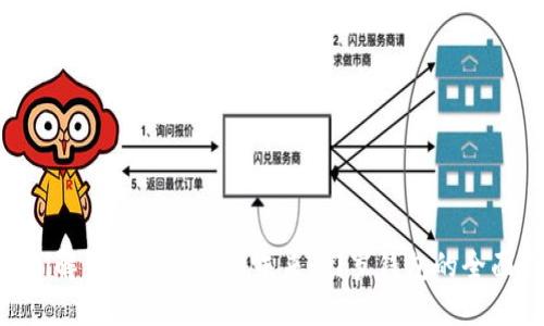 fiaoti解锁数字资产的未来:门罗钱包的全面指南