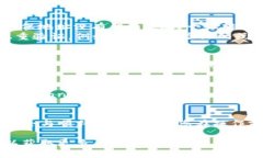 将ETC转入Tokenim钱包涉及以下几个步骤