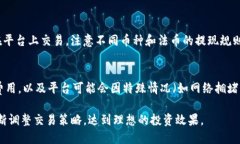在Tokenim平台上卖出币的具体步骤可能