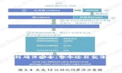 申请BTS钱包（或称为比特币钱包）是进