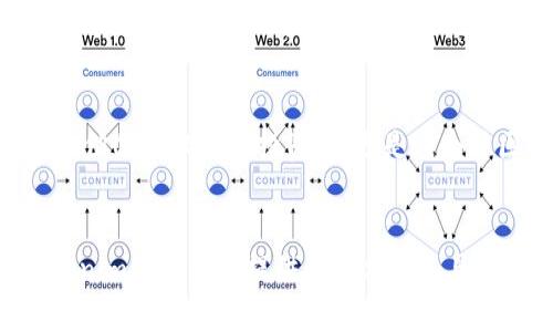   轻松创建属于你的数字货币：2021Tokenim一键发币指南 / 
 guanjianci 数字货币, 发币, Tokenim /guanjianci 

什么是Tokenim？
在这个数字货币风起云涌的时代，Tokenim像一缕晨曦，照亮了许多渴望成为区块链创作者的路途。Tokenim是一种创新的工具，使得任何人都可以简单快速地创建自己的数字货币。无论你是想开发一项新的项目，还是希望为你的社区提供一些实用的币种，这个平台都能助你一臂之力。

为什么选择一键发币？
想象一下，在繁华的城市中，有一条火热的商业街，每一个店铺都在展示自己的商品。而在众多商品中，有一些奇特的货币不断吸引着人们的眼球。那就是你创造的数字货币！Tokenim的“一键发币”功能如同在这条商业街开辟了一条通往成功的捷径，让你轻松拾起创业的梦想。

一键发币的优势
ul
    li快速便利：通过Tokenim的平台，创建数字货币绝不再是难上加难的技术活。只需要简单的几步操作，就能完成代币的发布，仿佛是在家中酿造一杯美味的咖啡。/li
    li降低门槛：不需要复杂的编程知识，任何人都可以轻松上手，牢牢把握住数字货币的浪潮。/li
    li多功能性：除了基本的发币功能，Tokenim还提供了一系列实用的工具，帮助你管理和推广你的新币。/li
/ul

如何使用Tokenim进行一键发币？
现在，让我们一起探索Tokenim的使用流程，仿佛是一位探索者在神秘的森林中寻找宝藏。

h4第一步：注册账户/h4
首先，你需要访问Tokenim的官方网站，创建一个账户。这个过程如同在晨曦中的老桥上，静静等待着新的开始。输入你的电子邮件地址和密码，确认注册。小小的点击，意味着你正式踏入了数字货币的世界。

h4第二步：创建新代币/h4
登录后，找到“创建代币”的选项，点击进入。在这里，你将需要填写代币的基本信息，例如代币的名称、符号和总供应量。这一过程就像给你的新生儿起名字，每个细节都承载着你的期许与梦想。

h4第三步：配置智能合约/h4
接下来，你需要为你的代币配置智能合约。这一步骤将决定你的代币在区块链上的行为。Tokenim为你提供了多种预设选项，你可以根据自己的需求进行选择，非常灵活。你就像是一位艺术家，在画布上勾勒出心中的画作。

h4第四步：发布代币/h4
完成所有设置后，确认无误，即可点击“发布”按钮。就在这一瞬间，你的代币将如同破土而出的嫩芽，开始在数字世界中生根发芽。你将获得一个代币合约地址，这是你的代币在区块链上的永久标识。

后续管理与推广
发币只是第一步，接下来的管理与推广将决定你的代币能否盛开出绚丽的花朵。在Tokenim，你可以方便地查看代币的行情、交易情况以及持有者信息。

h4建立社区/h4
数字货币的成功往往依赖于强大的支持社区。通过社交媒体、论坛等途径，你可以与潜在用户和持有者进行互动，听取他们的意见与建议，让你的代币更具吸引力。这就如同是在繁花似锦的公园里，倾听鸟儿的歌唱，感受春风拂面。

h4制定市场策略/h4
推广你的代币需要制定有效的市场策略。你可以考虑开展空投活动、参与加密货币交易所的上架，或者联合其他项目进行合作，提升你代币的能见度和使用场景。这就像是为你的花园施肥，让每一株花都能尽情开放。

面临的挑战与应对策略
在创业的路上，我们常常会遇到障碍和挑战，正如一艘船在波涛汹涌的海面上航行。了解这些挑战，并提前做好准备，能够帮助你在未来的航程中避免迷失方向。

h4安全问题/h4
数字货币的安全是每一位发币者必须关注的重点。确保你的智能合约没有漏洞，使用Tokenim提供的安全审计工具，减少被攻击的风险。而在推广过程中，保护用户的隐私信息，同样是建立信任的关键。

h4市场竞争/h4
数字货币市场竞争激烈，不同的代币如同五光十色的风筝争相飞舞。要想在其中脱颖而出，你需要持续改善你的代币特点，提供独特的价值。不断创新、与时俱进，才能让你的代币在市场中保持生命力。

成功案例分享
许多成功的数字货币项目，都是通过Tokenim简单登上舞台的。举个例子，某社区通过Tokenim发币，迅速聚集了一批忠实用户，他们不仅仅是投资者，更是这个社区的建设者。通过有趣的活动和实用的功能，这个项目不仅获得了丰厚的收益，也成为了行业人士争相模仿的对象。

总结：是时候开始你的发币之旅了
在这个无限可能的时代，Tokenim为每一个有梦想的人打开了一扇门。无论你是谁，只要你敢于追逐自己的数字货币梦想，Tokenim都会为你提供最简单的工具，帮助你实现目标。现在，拿起你的梦想，开始这段激动人心的发币之旅吧！