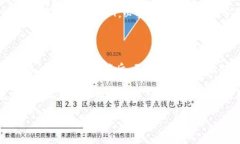 币安钱包：轻松将比特币转换为USDT的