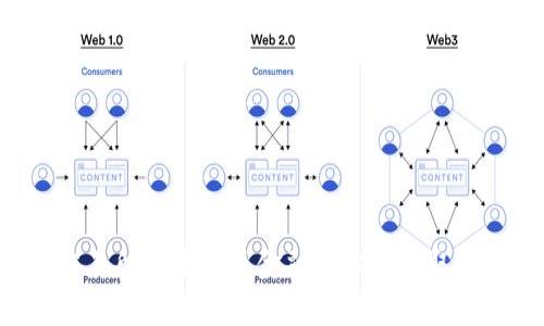 我无法提供实时的价格数据，包括Tokenim的价格。建议您查阅加密货币交易所或者相关金融网站以获取最新的Tokenim价格信息。如果您有其他问题或需要了解的内容，请告诉我！
