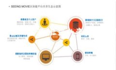 选择最安全的冷钱包，守护您的数字资