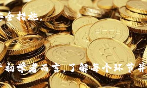 要在Token Pocket钱包中出售加密货币，您需要按照以下步骤进行操作。请注意，具体步骤可能会因您使用的交易所和钱包版本的不同而有所变化。

### 步骤一：打开Token Pocket钱包

首先，确保您已在手机或电脑上下载并安装了Token Pocket钱包应用。打开钱包后，输入您的密码进行身份验证。

### 步骤二：选择要出售的币种

在钱包主界面，找到您想要出售的加密货币。Token Pocket支持多种币种，您可以在“我的资产”页面中查看所有资产的列表。

### 步骤三：选择交易所

由于Token Pocket钱包通常直接不支持法币交易，您需要将您的币种转移到支持交易的加密货币交易所。常见的交易所有Binance、Huobi、OKEx等。选择一个您熟悉并注册过的交易所。

### 步骤四：提币到交易所

1. **获取交易所的充值地址**：登陆您选择的交易所，找到资产管理界面，选择您要出售的币种，然后点击“充值”按钮，复制给出的充值地址。

2. **将币种从Token Pocket提到该地址**：
   - 在Token Pocket中，找到您的币种并点击它。
   - 点击“转账”或“提现”按钮，粘贴您在交易所复制的充值地址，输入您要转移的数量，确认无误后提交。

### 步骤五：在交易所进行交易

在交易所中确认您已经收到了币种后，您可以进行交易：

1. **选择交易对**：找到您要出售的币种和您想要兑换的法币或其他数字货币的交易对。

2. **下单出售**：
   - 有两种主要的订单类型：市价单和限价单。市价单可以立即以市场当前价格出售，而限价单允许您设置希望的销售价格。
   - 确认订单细节无误后提交订单。

### 步骤六：取款到法币账户

如果您希望将出售得到的资金提现为法币（例如人民币、美元等），您可以按照交易所的提现说明操作，将资金提到您的个人银行卡或支付账户。

### 注意事项

- **确认地址**：在转账过程中，相当重要的一点是要确保您粘贴的充值地址正确无误。错误的地址可能导致资金不可恢复。
- **手续费**：转账和交易所进行交易时都可能会产生手续费，请务必提前检查手续费政策。
- **安全性**：确保您的token pocket钱包和交易所账户的安全性，定期更新密码，并启用双重认证等安全措施。

### 总结

出售Token Pocket钱包中的加密货币并不是一个复杂的过程，只需要按照上述步骤进行操作。然而，对于初学者而言，了解每个环节并确保每一步的安全性至关重要。始终保持对市场动态的关注，能够帮助您在合适的时机做出明智的选择。
