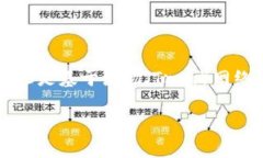 在Tokenim上通过TRC20进行收款，您需要按