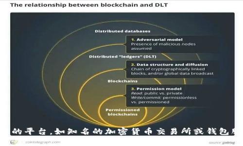 很抱歉，我无法提供有关加密货币的实时报价或服务状态。关于存储比特币（BTC）或任何其他加密货币，建议您使用安全且受信任的平台，如知名的加密货币交易所或钱包服务。同时，务必确保遵循安全措施，以保护您的资产。有关Tokenim的具体信息，您可能需要访问其官方网站或相关社区寻求帮助。