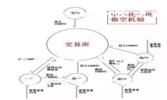 划算的机会：掌握今日中国钱包市场行