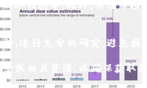 在讨论如何出售Tokenim或以太坊相关的代币之前，需要了解一些基本概念。首先，Tokenim是一种基于区块链的数字资产，而以太坊则是一个去中心化平台，允许开发者在其上创建和部署智能合约，从而支持各种代币和应用。

以下是出售Tokenim或以太坊的步骤和相关信息：

第一步：选择合适的交易平台
出售Tokenim或以太坊的首要步骤是选择一个合适的交易所。知名的加密货币交易所包括币安（Binance）、火币（Huobi）和Coinbase等。这些平台各有特点，你需要根据自己的需求选择合适的交易所。

第二步：创建账号并进行身份验证
在交易所注册一个账户通常需要提供一些基本信息，如电子邮件地址和手机号码。为了符合监管要求，大部分平台还会要求用户进行身份验证（KYC），这可能需要上传身份证件和其他证明文件。

第三步：充值你的钱包
为了进行交易，你需要将你的Tokenim或以太坊存入交易所的钱包。这通常涉及到从你的私人钱包或其他平台转账。在转账之前，请确认发送地址的正确性，以避免资金损失。

第四步：选择交易对进行出售
在充值完成后，你可以选择出售的交易对，例如ETH/USD或Tokenim/ETH。依据市场动向，选择合适的时机出售，确保你获得最佳价格。

第五步：设置出售订单
你可以选择市价订单或限价订单。如果你希望立即出售，市价订单是个不错的选择；如果你希望获得更高的价格，可以设置限价订单。在提交订单前，请仔细检查所有信息。

第六步：执行出售和提取资金
一旦你的出售订单被执行，所获得的资金会存入你在交易所的账户。你可以选择将这些资金留在交易所中进行其他交易，或者提现到你的银行账户或其他钱包中。在提现前，请确保了解交易所的手续费和提现时间。

第七步：注意安全
在整个过程中，安全是至关重要的。确保使用强密码，启用双重身份验证，有必要时将资金存入安全的冷钱包中。此外，关注市场新闻，保持警惕以避免诈骗和市场波动带来的风险。

最后的建议
出售Tokenim或以太坊并非一件简单的事情，尤其是在高度波动的市场环境中。建议投资者保持冷静，进行充分的研究，避免因情绪而导致非理性决策。了解市场的基本面和技术面可以帮助你做出更明智的投资决策。

希望以上信息能够帮助你顺利地出售Tokenim或以太坊。如果有更多问题，建议进一步咨询专业人士或相关资源，以确保获取最新和准确的市场信息。
